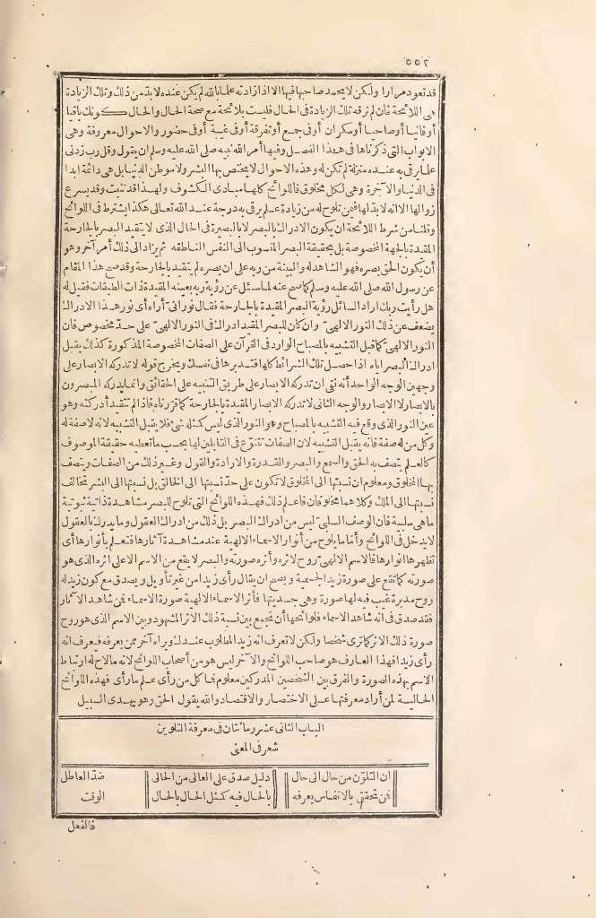 futmak.com - Page 552 - from part Two of the first Boulaq edition